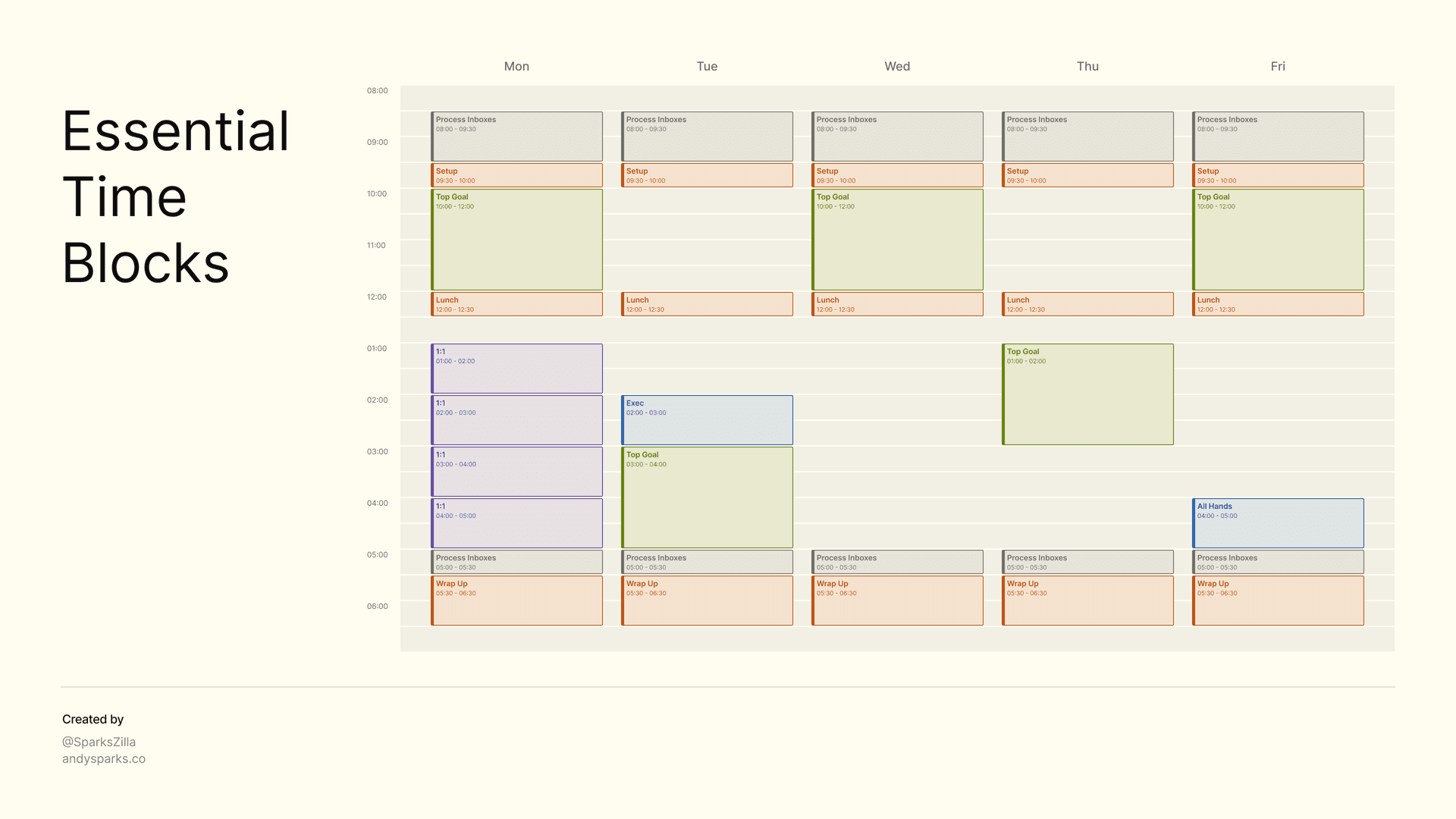 Time blocking calendar example